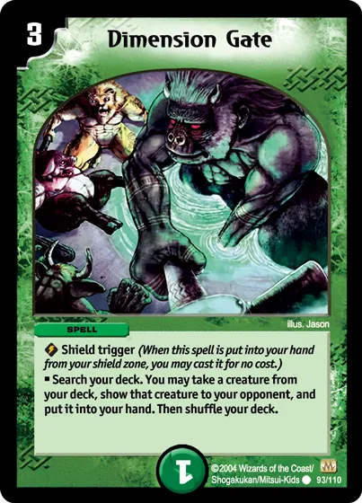 Dimension Gate
