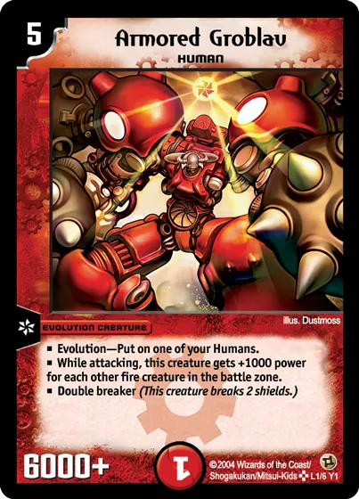 Armored Groblav