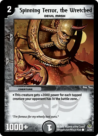 Spinning Terror, the Wretched