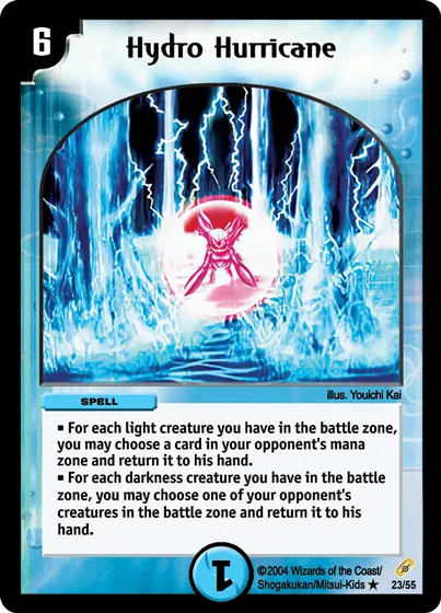 Hydro Hurricane