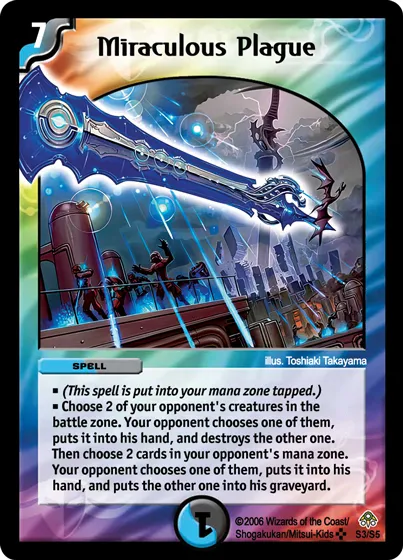 Miraculous Plague