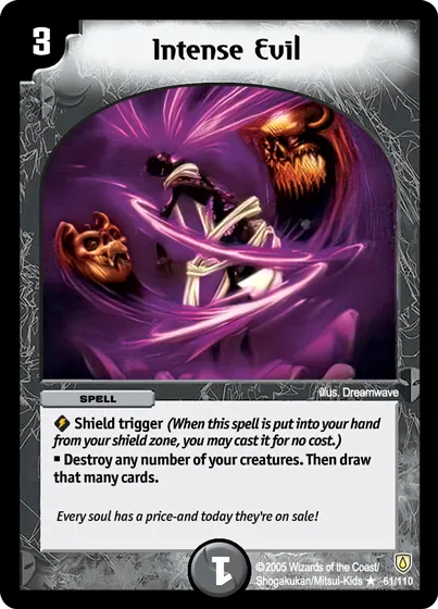 Intense Evil